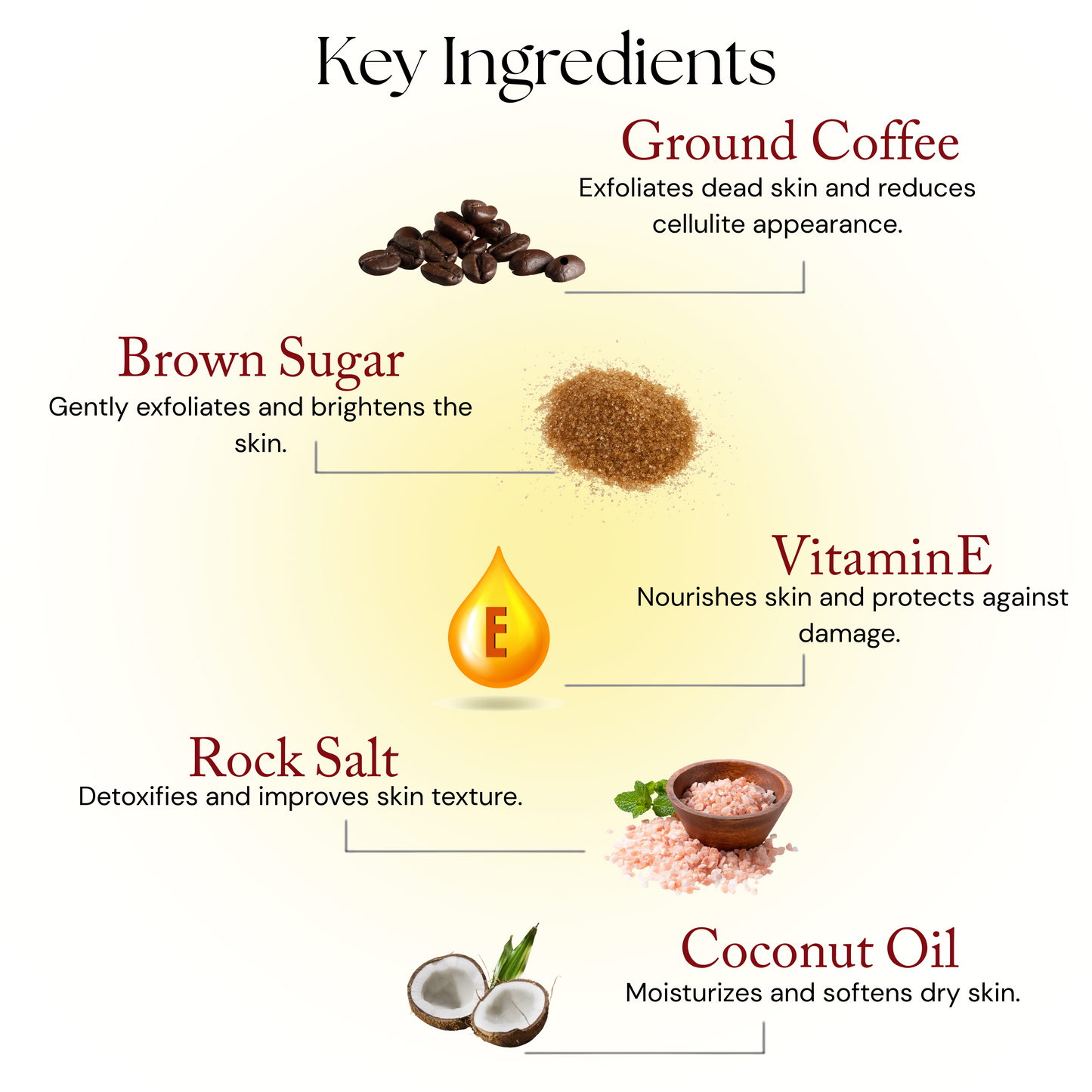 Coffee Body Scrub