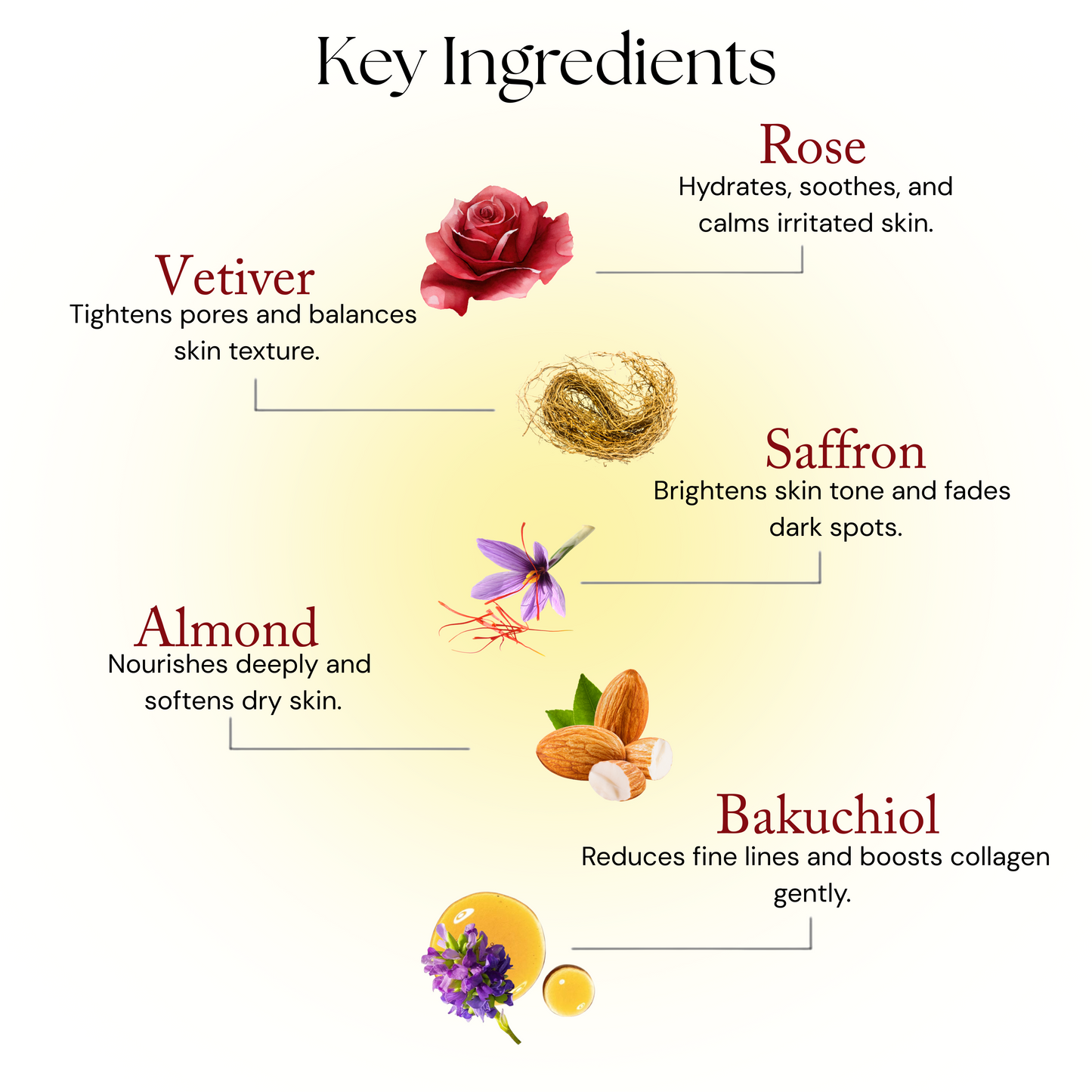 Face Moisturizer