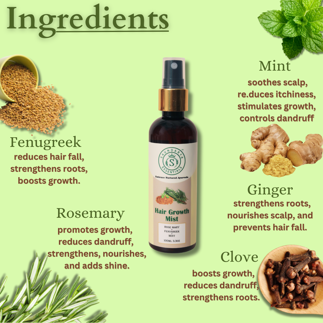 Hair Growth Mist Saundarya Essentials
