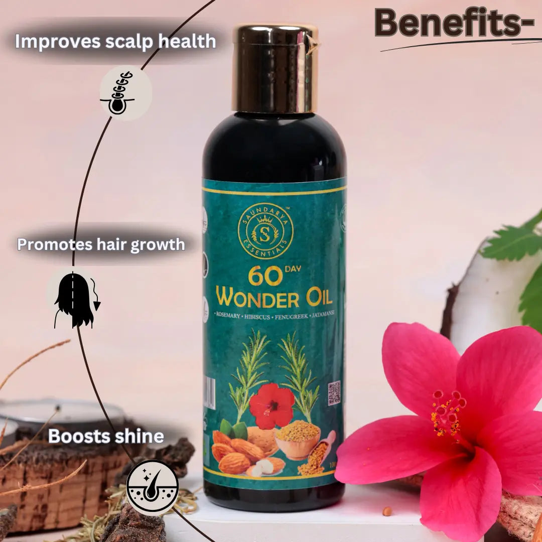 60Day Wonder Oil My Store