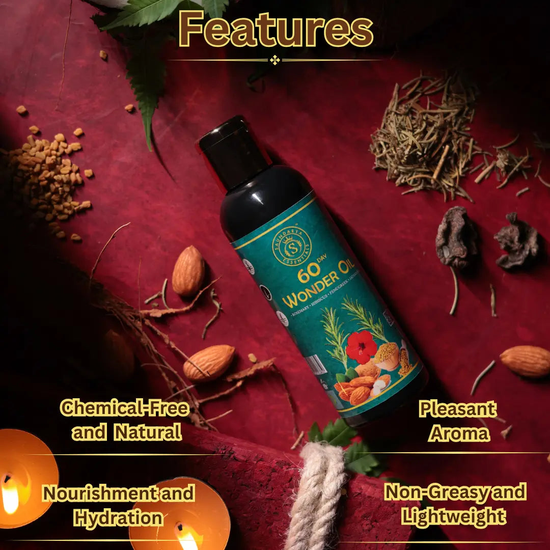 60Day Wonder Oil My Store