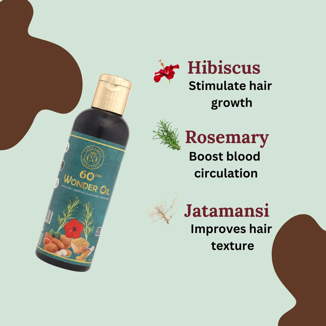 60Day Wonder Oil My Store