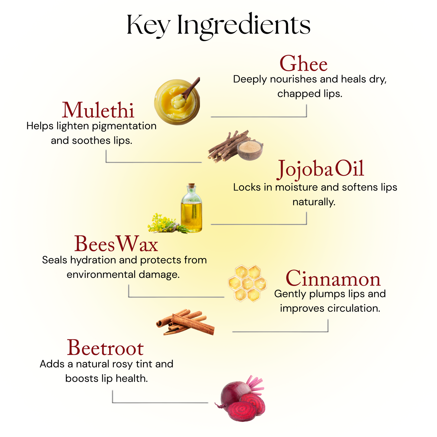 Lip Balm[with Ghee & Beetroot ]